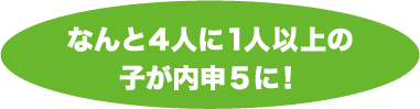 4人に1人以上の子が内申5に！